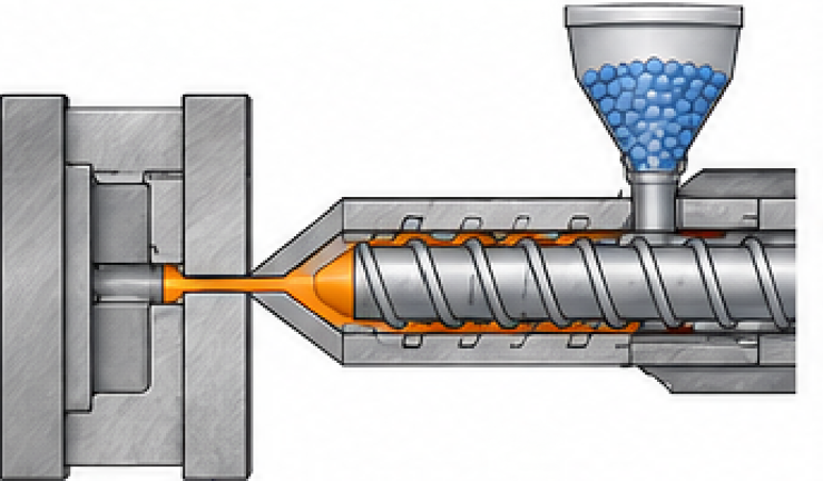 Plastic Injection